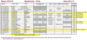 1415_U14m-Spieltermine